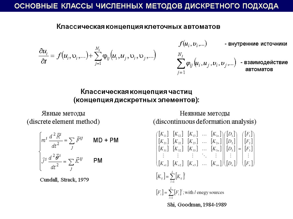 Классическая концепция частиц (концепция дискретных элементов): Неявные методы (discontinuous deformation analysis) Явные методы (discrete